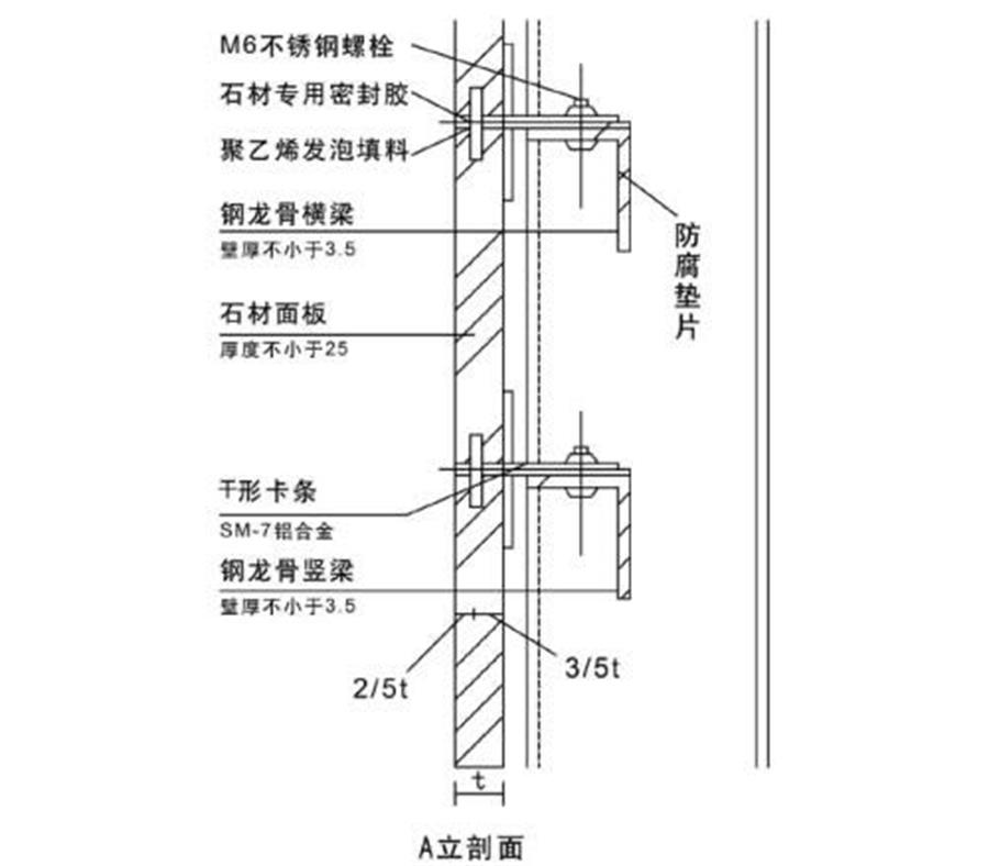 甘肃省兰州市批发各种花岗岩 路道牙 及天然大理石 及人造石英石 人造岗石生产厂家