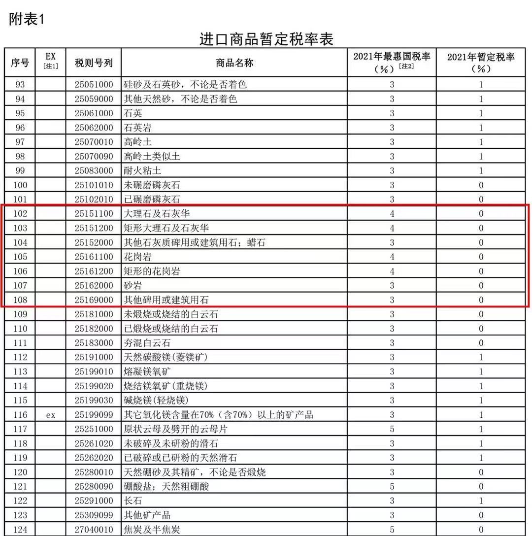 兰州 花岗岩 大理石人造石厂家 兰州 花岗岩 大理石人造石厂家