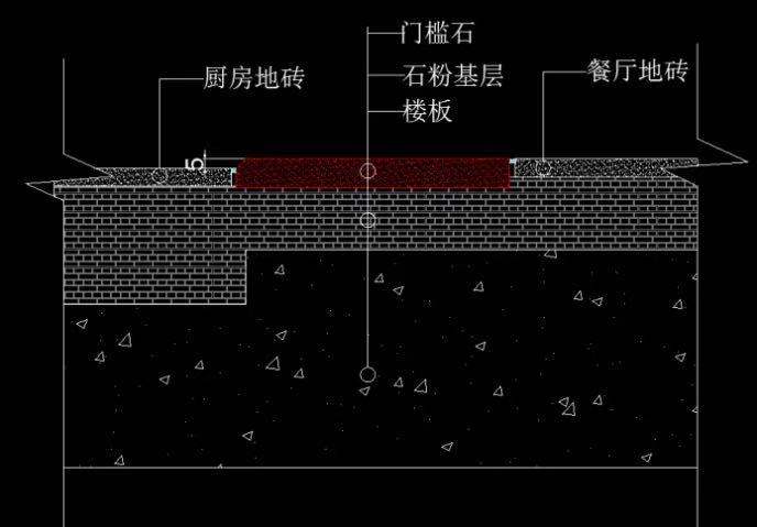 甘肃兰州各种花岗岩 路道牙花岗岩厂家 甘肃兰州芝各种大理石 人造石 石英石 岗石厂家 甘肃兰州各种花岗岩 路道牙花岗岩厂家 甘肃兰州芝各种大理石 人造石 石英石 岗石厂家
