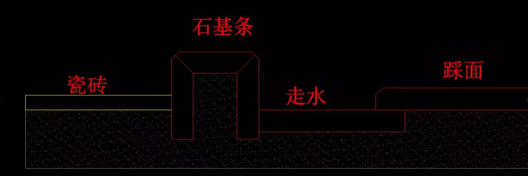 甘肃兰州各种花岗岩 路道牙花岗岩厂家 甘肃兰州各种大理石 人造石 石英石 岗石厂家 甘肃兰州各种花岗岩 路道牙花岗岩厂家 甘肃兰州各种大理石 人造石 石英石 岗石厂家