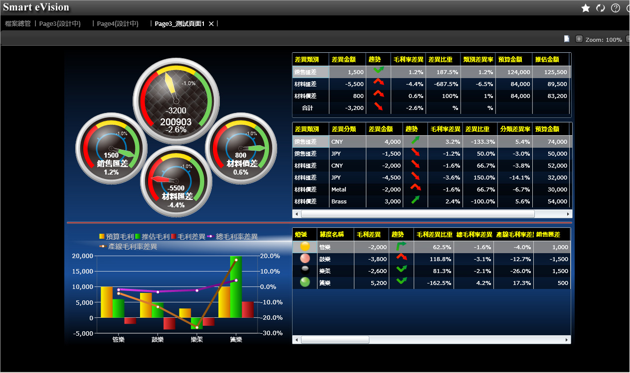 如何利用米兰体育-米兰体育（中国）软件提高销售额?